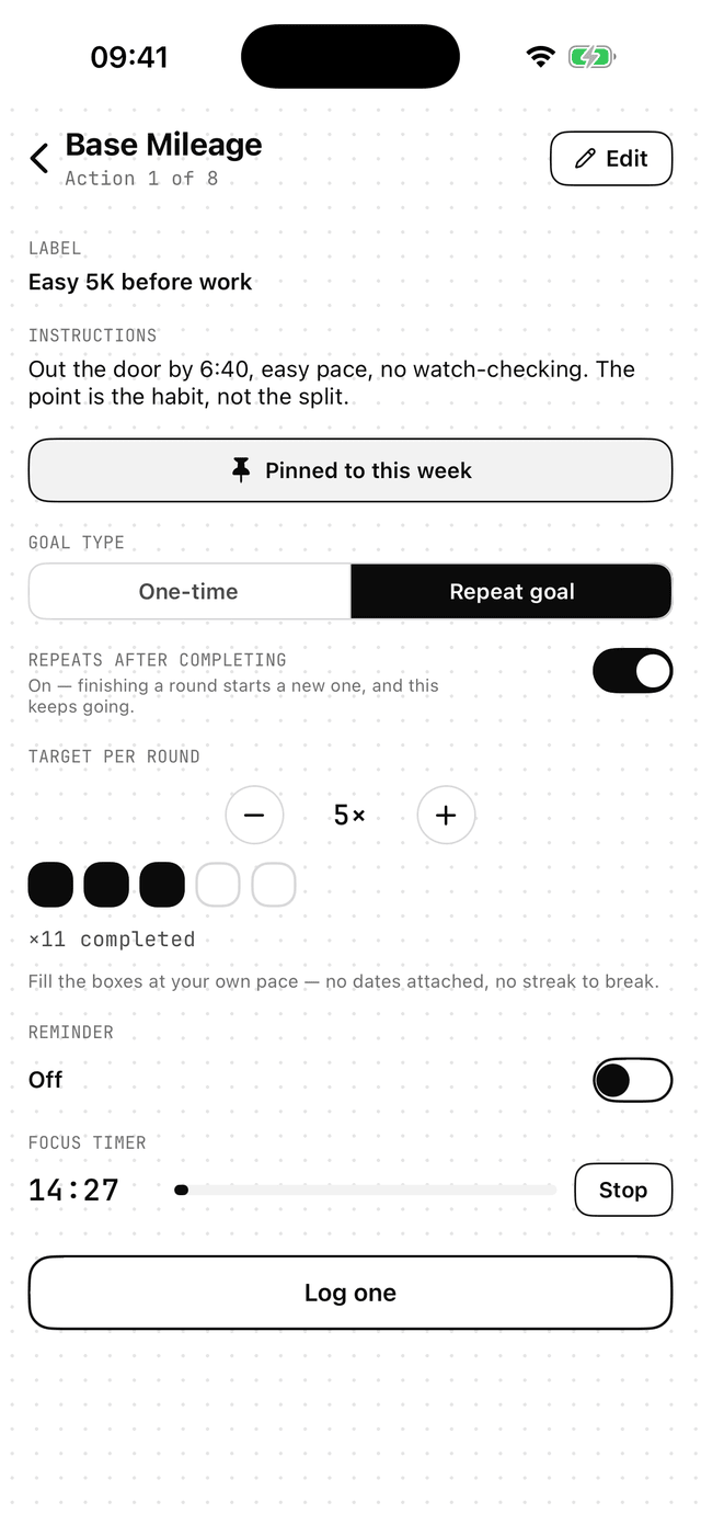 Method64 action detail screen with a label, instructions, repeat-goal tally, and a running focus timer